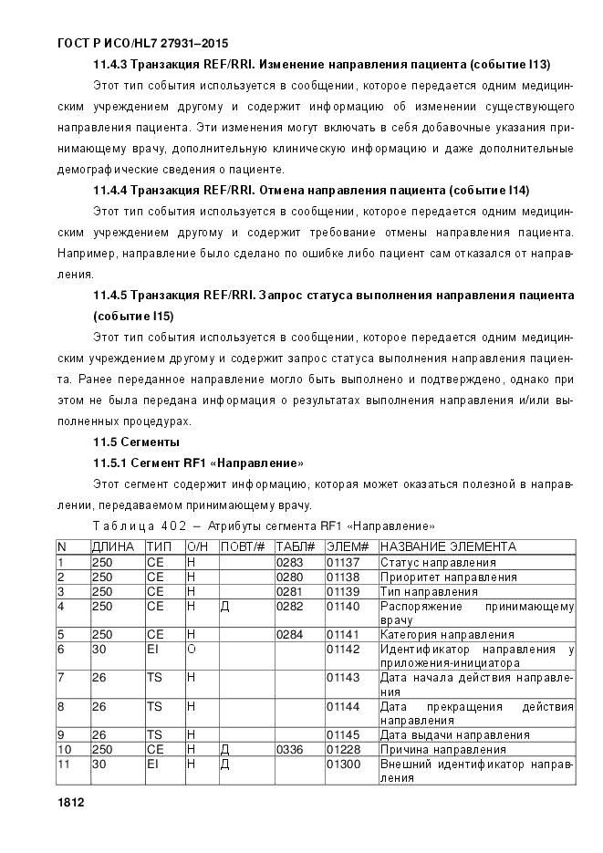 ГОСТ Р ИСО/HL 7 27931-2015, страница 1819